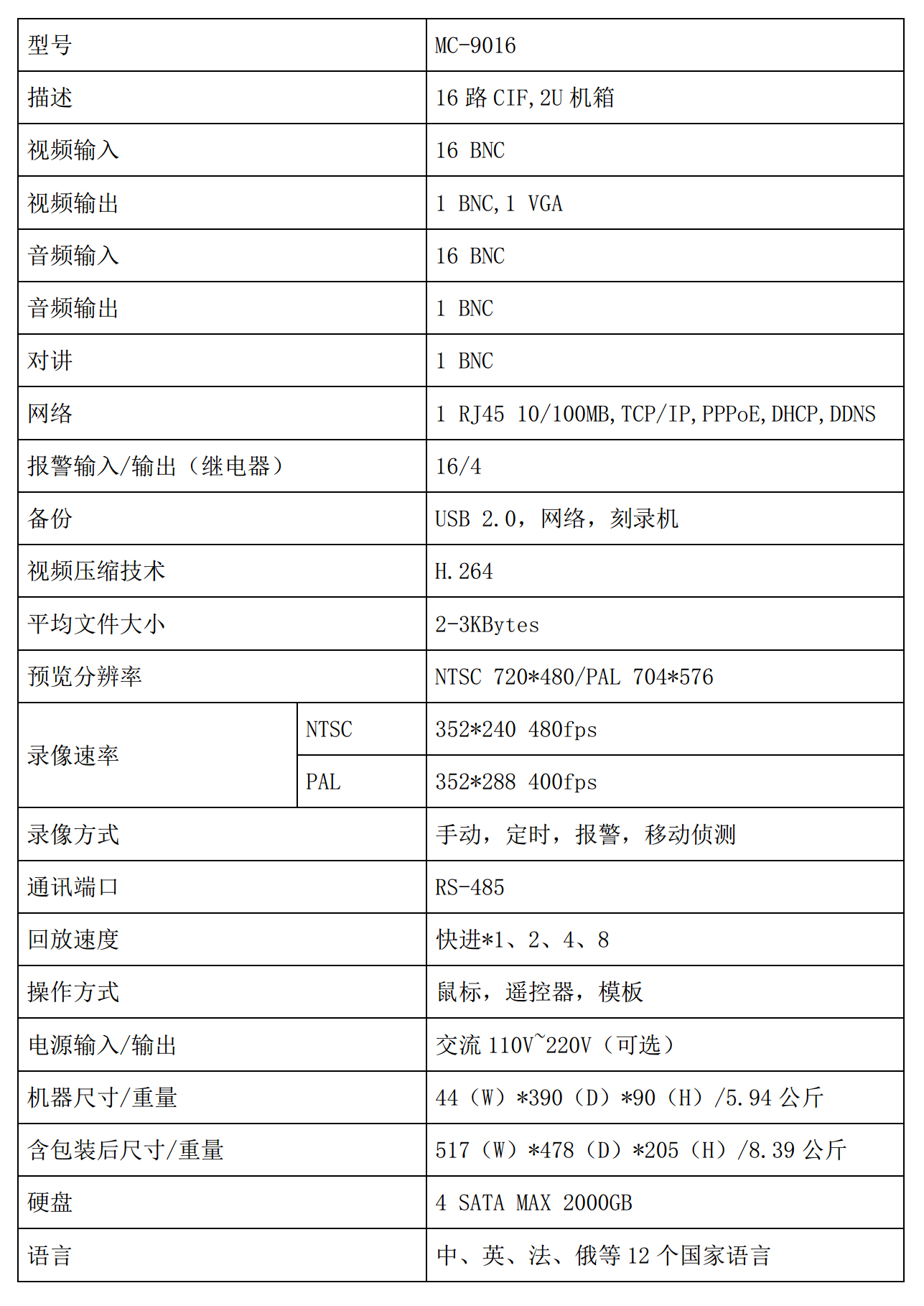 16路音视频全实时 DVR产品参数