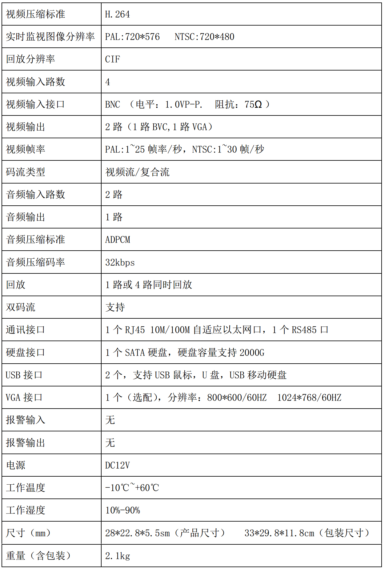 硬盘录像机产品参数