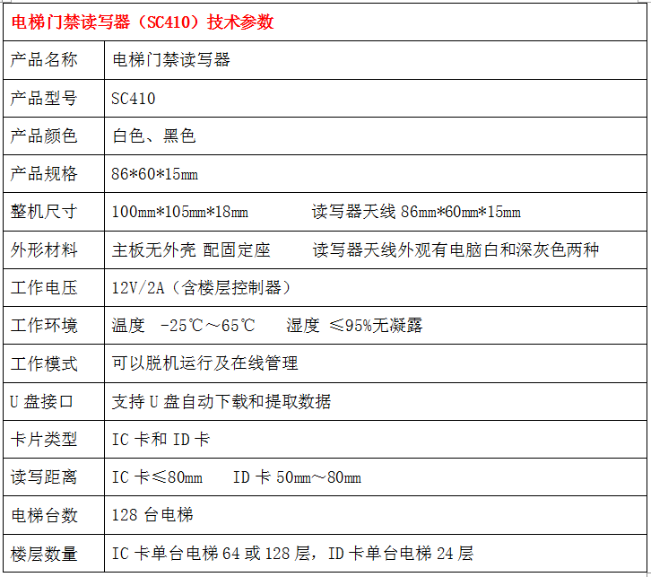 电梯门禁读写器参数